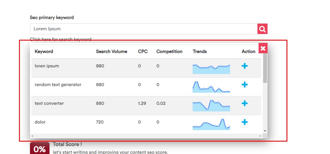 Quickblog | Semrush Keyword Research Quickblog | Semrush Keyword Research